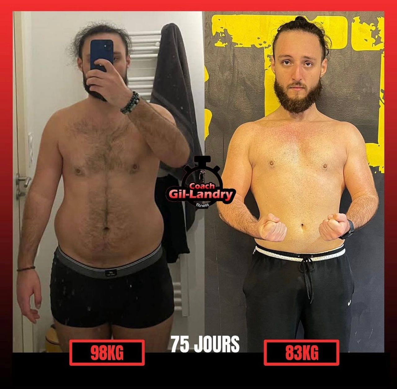 Transformation